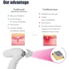 Tixel Thermal Fractional Machine Acne Scar Wrinkle Removal Stretch Marks Remove Skin Care Beauty Equipment With 2 Handpieces