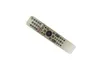 Voice Remote Control For Sony XBR-75X950 XBR-85X950 KD-55XG9505 KD-65XG9505 RMF-TX611E XBR-55X800H XBR-49X800H RMF-TX510V KD-43X8000H Smart 4K LED HDR UHD HDTV TV