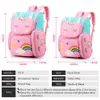 Cartoon 3D Creative Unicorn Crianças Sacos de Escola Meninas Doces Mochilas Mochilas Lightpack Waterproof Impermeável Sacos Primários Big 211021