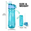 Simita Waterボトル、霧スプレーボトル、ストロー、漏れ防止、携帯用、BPAフリー、アウトドアスポーツサイクリングウォーターボトル211013