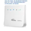 draagbare wifi router 4g