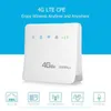 Smart Power Plugs 300 Mbps WIFI-routers 4G Mobiele router met LAN-poort Ondersteuning SIM-kaart Draagbare draadloze router-EU-plug