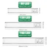 De lager LED-skåplampor USB Lithium Batteri Uppladdningsbar trådlös lampa Kroppsavkänning Ljusstång Magnet Strip Wall Lighting Garderob Lampor