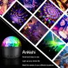 US STOCK LED Effects Bluetooth Speaker Strobe Party Lights,USB Powered Night Lamp,9 Colors Sound Activated Stage Light with Remote Control for Kid Bedroom