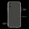 Anti-Fall 2 мм кристалл мягкие чехлы TPU прозрачный ударопрочный крышка для iPhone 13 12 11 Pro XR XS MAX X 8 Samsung S20 Fe S21 S22 Ultra A21S A02S A03 Core A12 A32 4G 5G A52 A72 A22