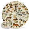 Mats & Pads Mushrooms Vintage Illustration Round Coffee Table Kitchen Accessories Absorbent Ceramic Coasters