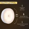 PIR Motion Sensor LED Night Light USB Rechargeable With Magnet Cabinet Lamp for Bedroom Kitchen Wireless Closet Light