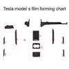 Tesla Model 3 için Model X S İç Merkez Merkez Kontrol Paneli Kapı Koyin Karbon Fiber Çıkartmalar Çıkartmalar Araç Stili Accessorie1413254