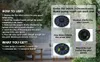 LIUMY Solar Fountain Pump 1.4W 150L/H Circle Power Floating Panel with 6 Attaches for Pond BirdBath Garden Decoration Water Cycling No Electricity Required