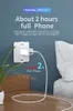 Dual USB Fast Charger 24a Snabbladdning EU US Plug Wall Travel Adapter för smarttelefon med Retail Box5122729