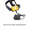 2021 LED Headlamp Rechargeable Running Headlamps USB 5W Headlight Perfect for Fishing Walking Camping Reading Hiking