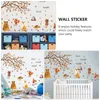 Stickers Muraux 1 Feuille Autocollant Creative Fruit Decal Thanksgiving Fenêtre