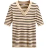 chic Summer basic thin Oversized sweater women top plus size loose casual Stripe kint female sweates pullover jumper 3XL 210604