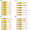 20шт одноразовые татуировки картридж игл макияж 3RL / 5RL / 7RL / 9RL / 5M1 / 7M1 / 9M1 / 5RS / 7RS / 9RS для Microblading Machine 211229