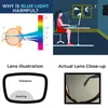 선글라스 고양이 눈 Bifocal 푸른 빛 차단 여성 남성, 컴퓨터 독자 스트레인 FML을위한 안경 읽기