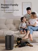 Purificador de aire para alergias a domicilio Mascotas y fumadores en el dormitorio, H13 True Hepa Filter, con luz nocturna, eliminador de olores Eliminar 99.97% polvo de polvo