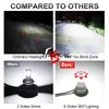 Niskata - Automotive Headlamp LED-lamp, 200W, H4, 8 zijden, 360 graden, High Power, H1, LED, H7, H90, H99005906, H11 Auto