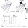 Weihnachtsdekorationen Jahr 30 50 cm LED Meteorschauer Girlande Dekoration Lichterketten Solarlicht Outdoor Weihnachten Straße Navidad1874