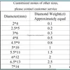 Loose Diamonds Jóias LotusMaple 0.1ct - 3ct Moissanite Marquise Cut Diamante Real D Cor FL Clareza Forma de azeite Certified Stone Cada um e