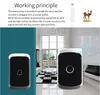 CACAZI Wireless Waterproof Doorbell 300M Remote US EU Plug LED Flash Home Cordless Door Bell Chime 1 2 Button Receiver