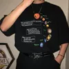 Solar System T-shirt Geek T Shirt Koreański Moda Oversized Tee Hipsters Grunge Style Koszula Pluto Koszulki Jupiter Saturn O-NEC 210401