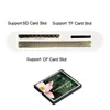 Type C To SD TF Micro SD CF Card Reader USB C OTG Adapter for IPad Macbook PC For Huawei P40 P30 Xiaomi Samsung S20 S10 S9