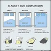 毛布ガーデンプランセット無性の国旗毛布ソファー/ベッド/車の携帯用3D子供大人ホームテキスタイルドロップデリバリー2021 P