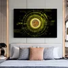 Resimler poster modern sanat soyut para tuval boyama fintech duvar baskısı virtual para birimi oturma odası için ev dekor