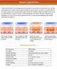 최고의 디자인 분수 RF 마이크로 바늘 여드름 치료 얼굴 리프트 피부 회춘 뷰티 장비 사용 스파 살롱 홈