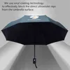W pełni automatyczny składany parasol kobieta luksusowy moda biznesowy parasol z druku kobiety mężczyźni duże wiatroszczelne auto Unbrella 211124