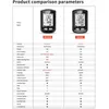 iGPSPORT iGS10 S GPS-fähiger Fahrradcomputer 10 Sekunden Straße/MTB Kabelloser Tachometer-Kilometerzähler 211122