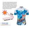 Ventes directes d'usine Moxilyn équipe de cyclistes modèle maillot de cyclisme ensemble été à manches courtes et Shorts costumematériel de haute qualité vêtements de vélo