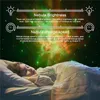 Novelty Astronaut Led Night Light Galaxy Starry Star Projector Lampa Kids Bedroom Projektion Lampor Hem Dekorativa Lighting Presenter