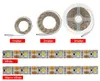 2835 LEDストリップ人体の誘導5V USB電動ワイヤレスストリップライト階段のためのワードローブの内部ベッドサイドナイトライト