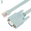 port rj45