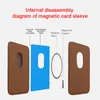 Magsafe Wallet Magnetic Card Safety Case For Iphone 1212 Mini12 Pro12 Pro Max Apple Mobile Phone Leather Clip Suction Card ca7037206