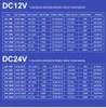 LED Sürücü DC12V 24 V 10 W-300 W IP67 Dış Işık için Su Geçirmez Aydınlatma Transformatörleri 12 V 24 V Güç Kaynağı