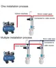 18L / 10L gás-água misturado dois-fluido umidificador seco nevoeiro híbrido híbrido workshop de fábrica esfriar máquina de nebulização de pulverização