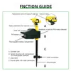 Solaire activé par le mouvement puissant Jet écologique répulsif pour animaux jardin antiparasitaire répulsif #31004 210809