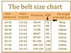 WHOLESALE 2021 HIGH QUALITY BELTS LEATHER BELT 125CM FOR MEN WOMEN WAIST BIG DESIGNERS Sbuckle 3.8 NO BOX