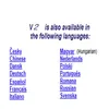 Dernière version Mise à jour en ligne STM32F405 V2 Prise en charge de la puce STM32F405VGT6 15 langues Jetons illimités Plus stables que les outils de diagnostic V20.4.1