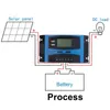 10A 15A 20A 25A 30A 40A PWM 12V/24V Solar Panel Battery Regulator Charge Controller LCD Display