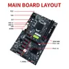 B250 BTC 6PCI-E Desktop Computer Moederbord Professionele Mainboard VGA + DVI-ingang USB 3.0 / 2.0 1151 DDR4 32G 7x PCIE-slots