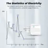 SMATRUL TUYA WIFI SMART PLUG 16A 220V ADAPTER Trådlös fjärrkontroll Power Power Monitor Timer Socket Home Kit för Alexa 2107248454779