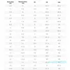 남성과 여성을위한 드레스 슈즈 스니커즈, 신발, 고독한 부츠, 캐주얼 신발, 4L8E
