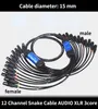 cables multi core