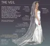 Europearanican невеста вуаль длинные кружева вышивка сетки с гребной пряжи хвост простой ретро свадебное фото