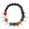 Amanti di fili di perline Otto pianeti Bracciale in pietra naturale Fashion Universe Galaxy Sistema solare Guardian Star Beads Trum22