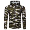 military camouflage clothing