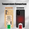 Värmeavlastning Träfodral för Xiaomi RedMi Note 10 Pro K40 K30 Pro MI 11 Lite 10 s Ultra Pro Cork Cooling Soft Slim Cover